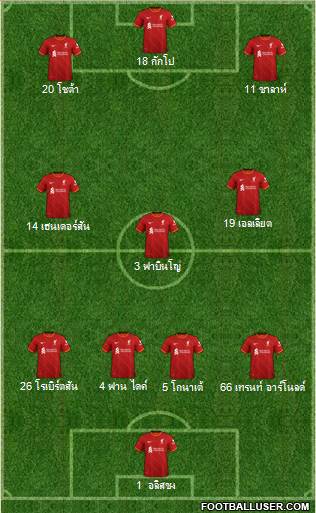 Liverpool football formation