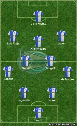 D. Alavés S.A.D. football formation