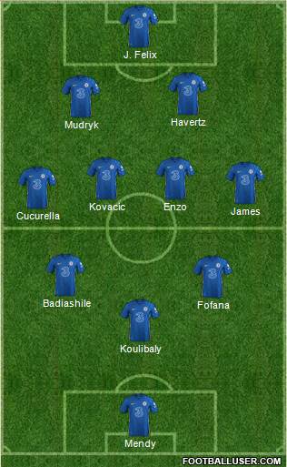 Chelsea Formation 2023