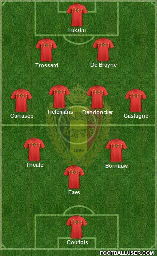 Belgium 3-4-3 football formation