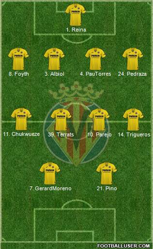 Villarreal C.F., S.A.D. football formation