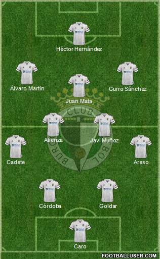 Burgos C.F., S.A.D. Formation 2023