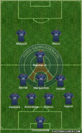 Paris Saint-Germain 4-3-1-2 football formation