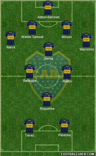 Boca Juniors 4-3-1-2 football formation