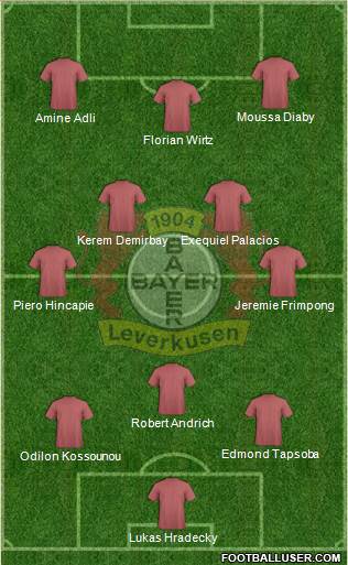 Bayer 04 Leverkusen football formation