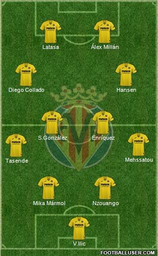 Villarreal C.F., S.A.D. 4-4-2 football formation