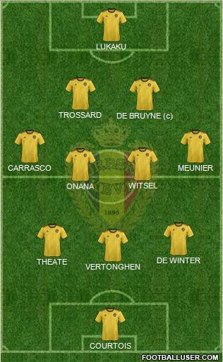 Belgium 3-4-2-1 football formation