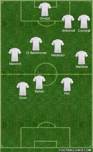 Pro Evolution Soccer Team football formation