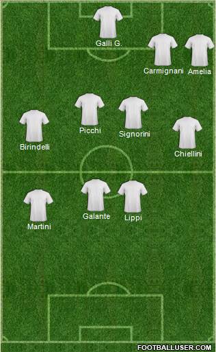 Pro Evolution Soccer Team football formation