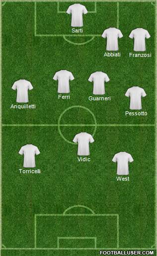 Pro Evolution Soccer Team football formation