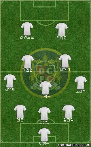 Daejeon Citizen Formation 2023