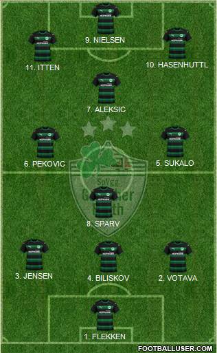 SpVgg Greuther Fürth Formation 2023