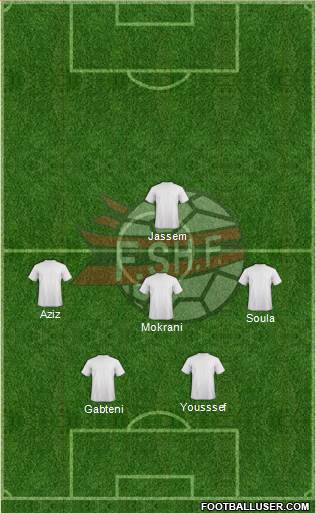 Albania 4-1-4-1 football formation