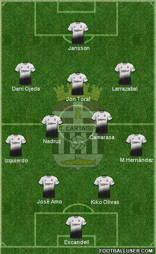 F.C. Cartagena 4-2-3-1 football formation