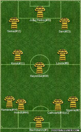 Watford Formation 2023