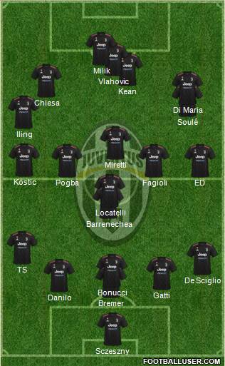 Juventus 3-4-3 football formation