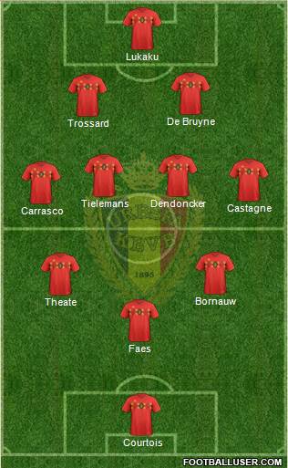 Belgium Formation 2023