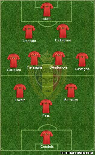 Belgium 3-4-3 football formation