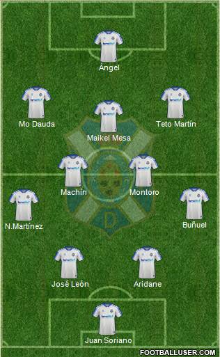 C.D. Tenerife S.A.D. football formation