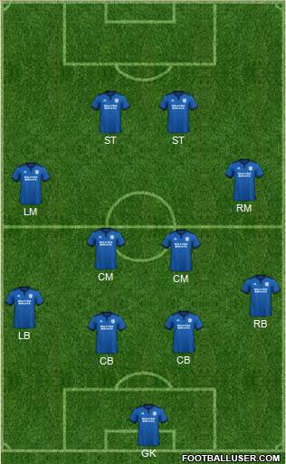 Cardiff City football formation