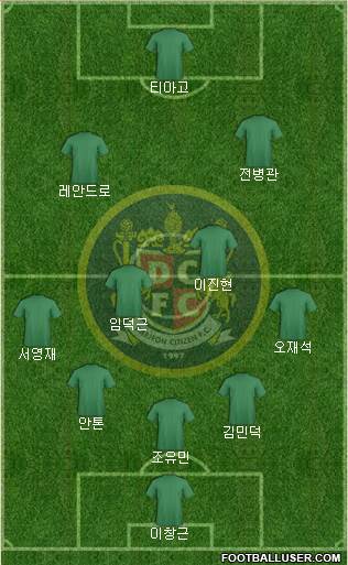 Daejeon Citizen Formation 2023