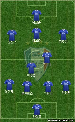 Suwon Samsung Blue Wings football formation