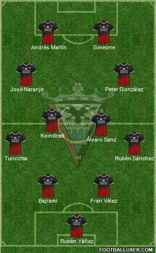 C.D. Mirandés Formation 2023