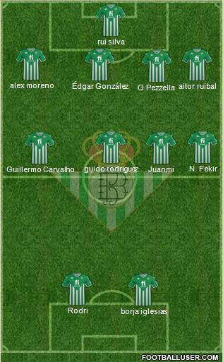 Real Betis B., S.A.D. 4-4-2 football formation