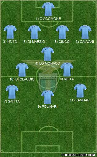 S.S. Lazio football formation