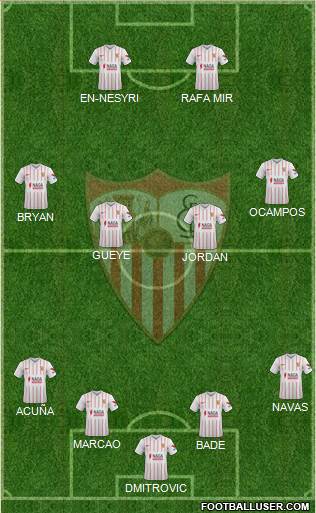 Sevilla F.C., S.A.D. Formation 2023