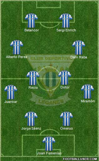 C.D. Leganés S.A.D. 4-4-2 football formation