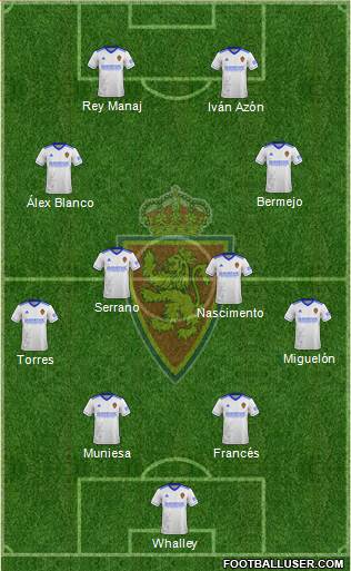 R. Zaragoza S.A.D. 4-4-2 football formation