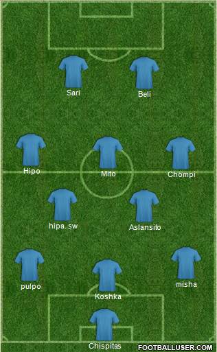 Fifa Team football formation