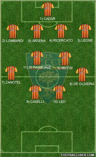Lecce Formation 2023