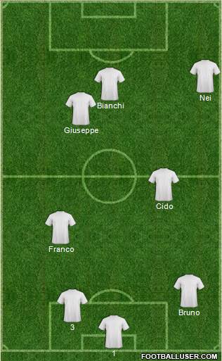 Dream Team Formation 2023