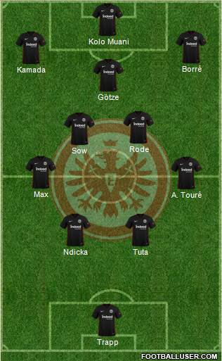 Eintracht Frankfurt football formation