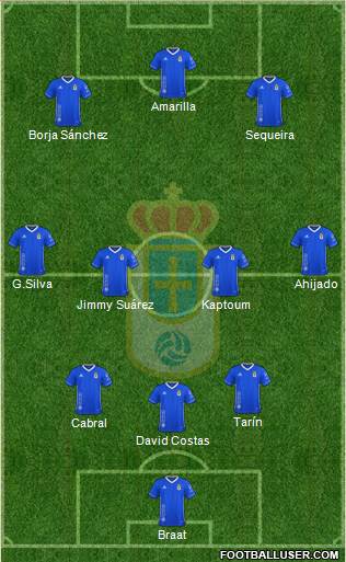Real Oviedo S.A.D. Formation 2023