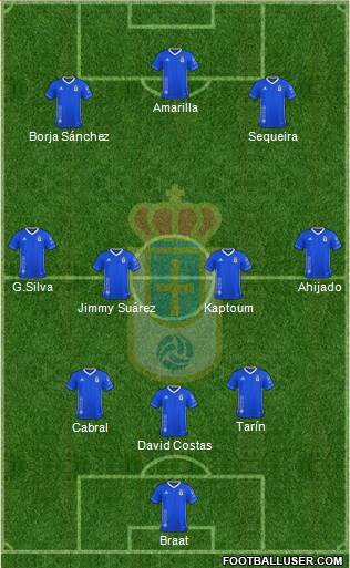 Real Oviedo S.A.D. football formation