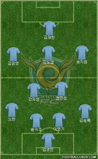 Daegu FC Formation 2023