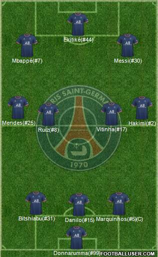 Paris Saint-Germain Formation 2023