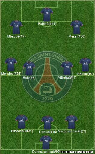 Paris Saint-Germain 3-4-3 football formation