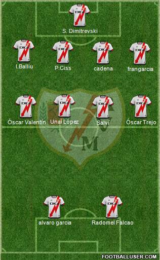 Rayo Vallecano de Madrid S.A.D. football formation