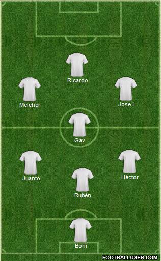 Champions League Team football formation