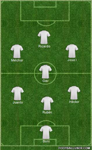 Champions League Team 4-3-3 football formation