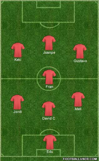 Champions League Team football formation