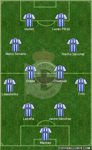 R.C. Deportivo de La Coruña S.A.D. 4-4-2 football formation