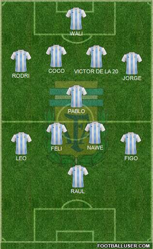 Argentina 4-1-4-1 football formation