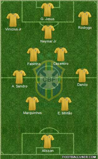 Brazil football formation