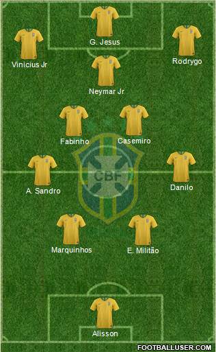 Brazil 4-5-1 football formation