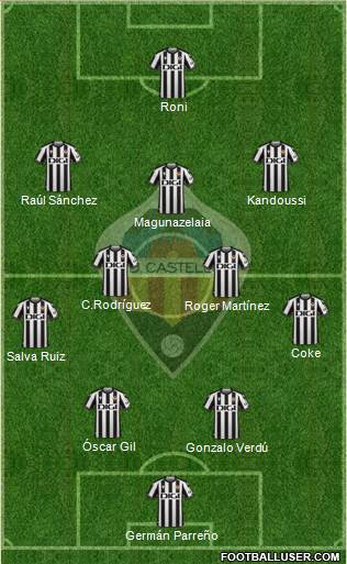 C.D. Castellón S.A.D. football formation